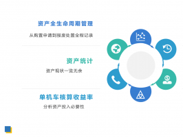 資產管理系統應用，加強資產信息化