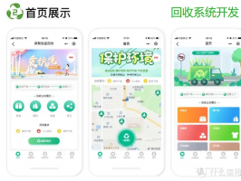 廢品回收小程序開發前景？
