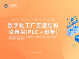 一篇文章解讀數字化工廠的產生背景
