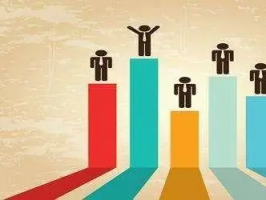 做好績效評估，提升企業競爭力——人力資源管理系統如何助力？