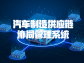 汽車制造供應鏈協同管理系統：賦能高效協同，驅動產業升級
